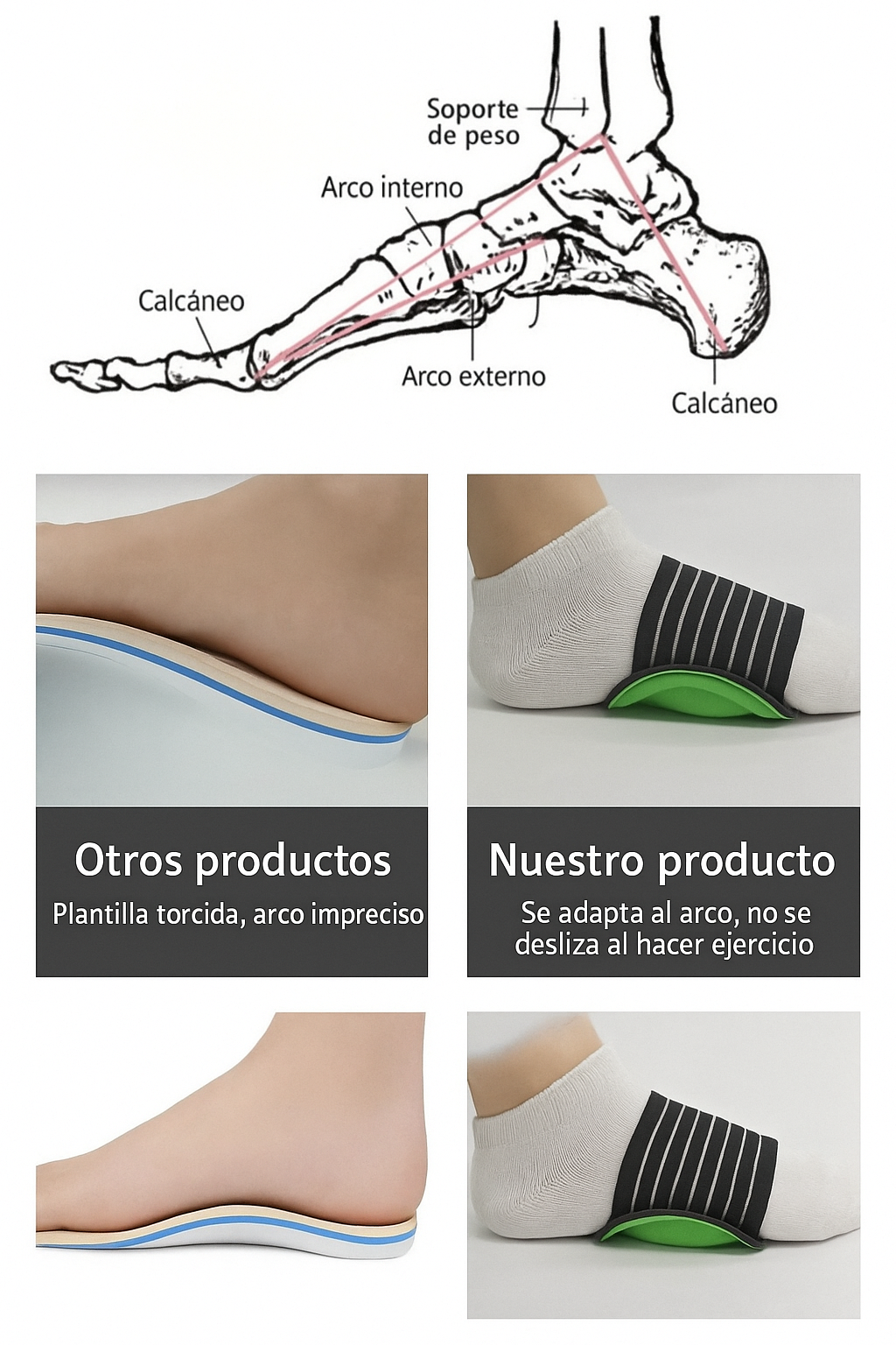 Soporte de arco de pies